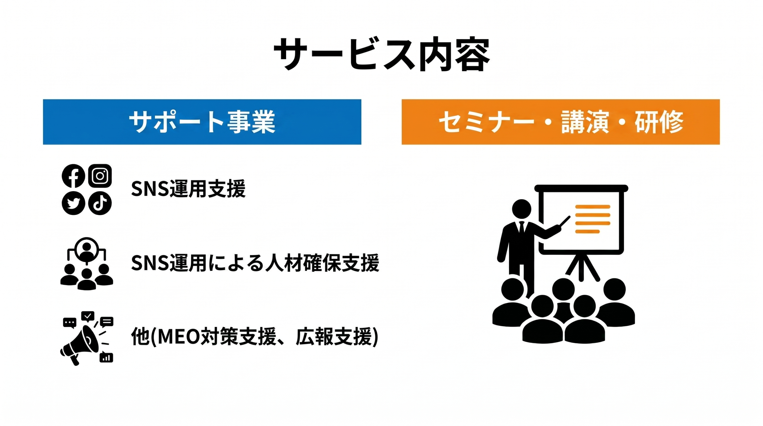 京都のSNS運用サポート事業とSNS活用セミナー
